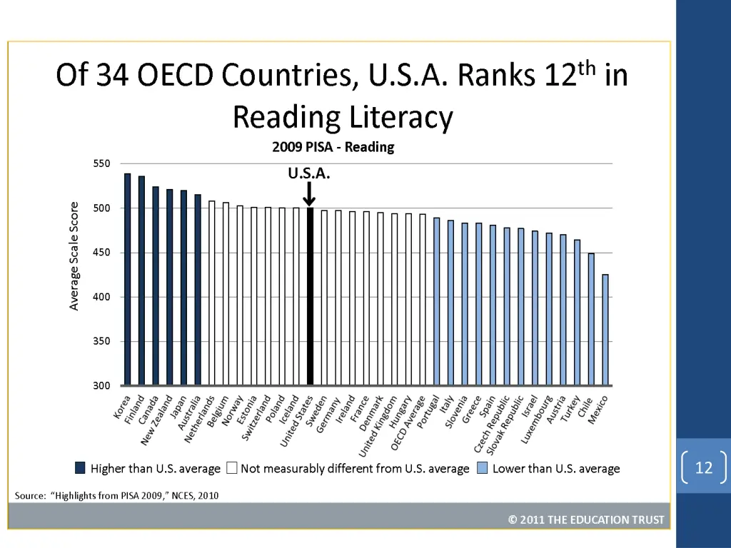slide12