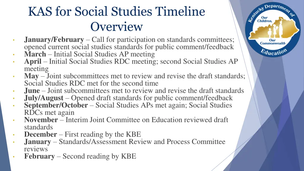 kas for social studies timeline overview january