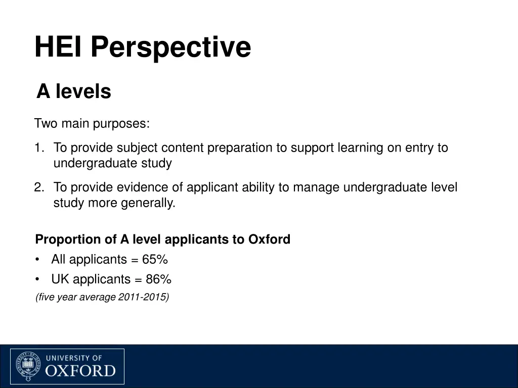 hei perspective