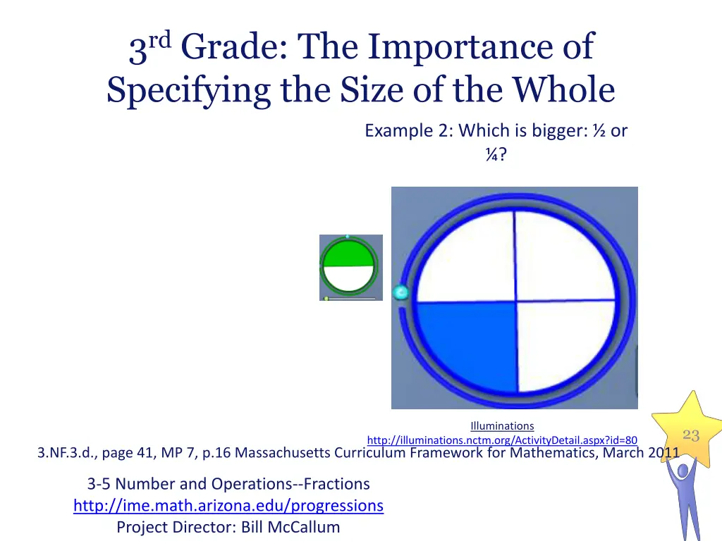 3 rd grade the importance of specifying the size 3