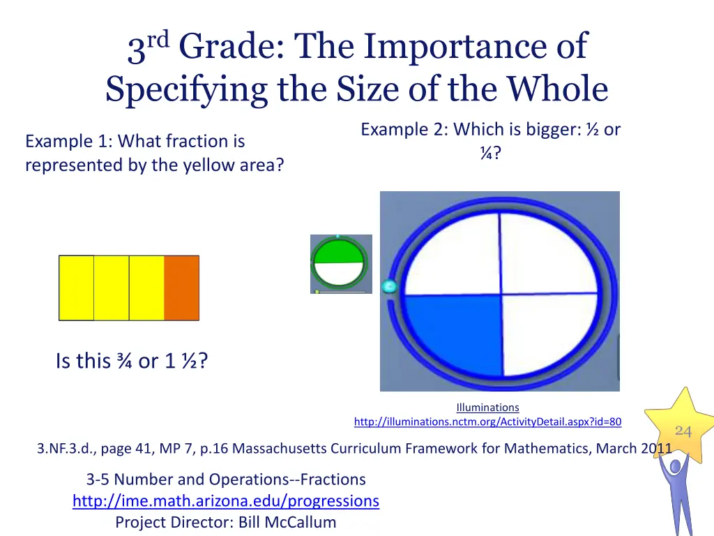 3 rd grade the importance of specifying the size 4