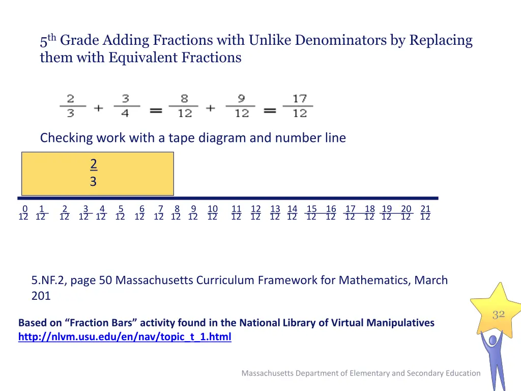5 th grade adding fractions with unlike 1