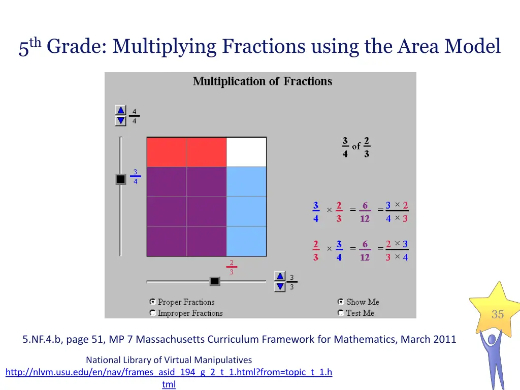 5 th grade multiplying fractions using the area
