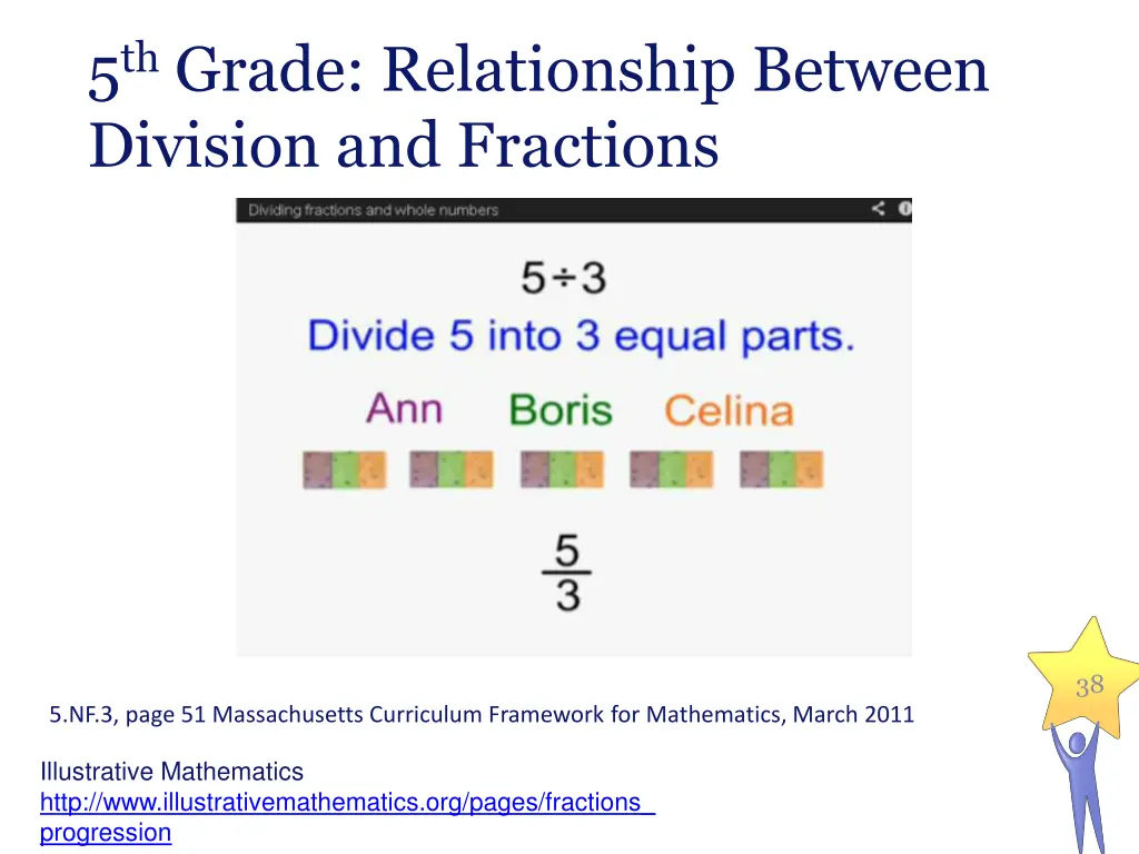 5 th grade relationship between division