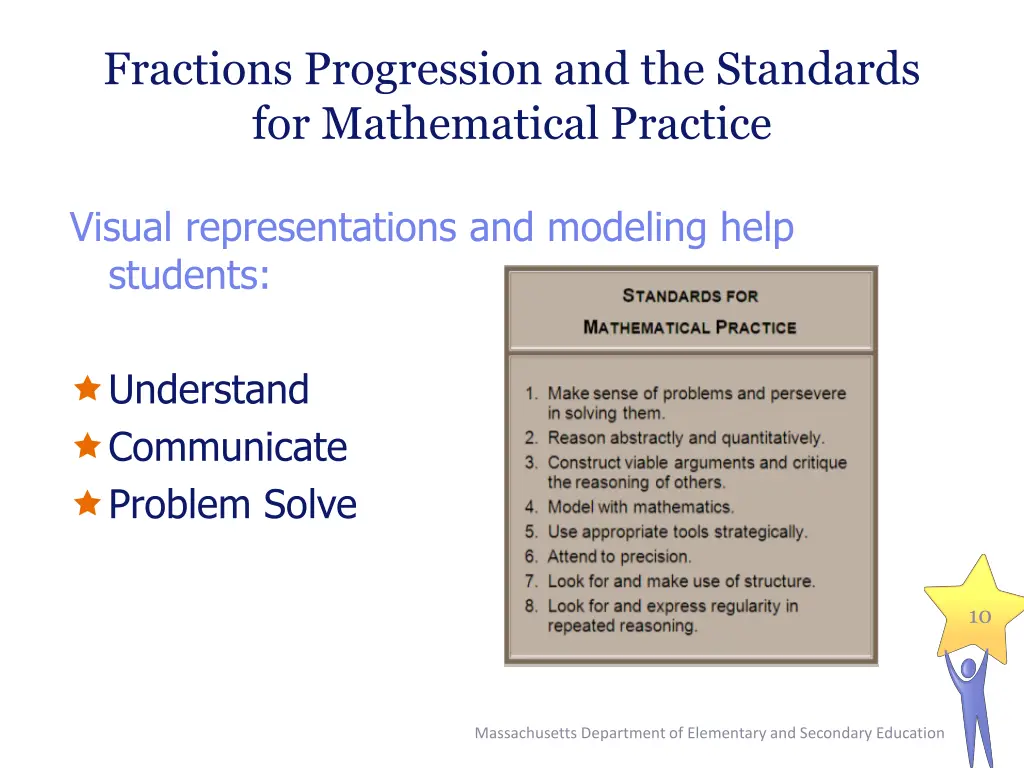 fractions progression and the standards