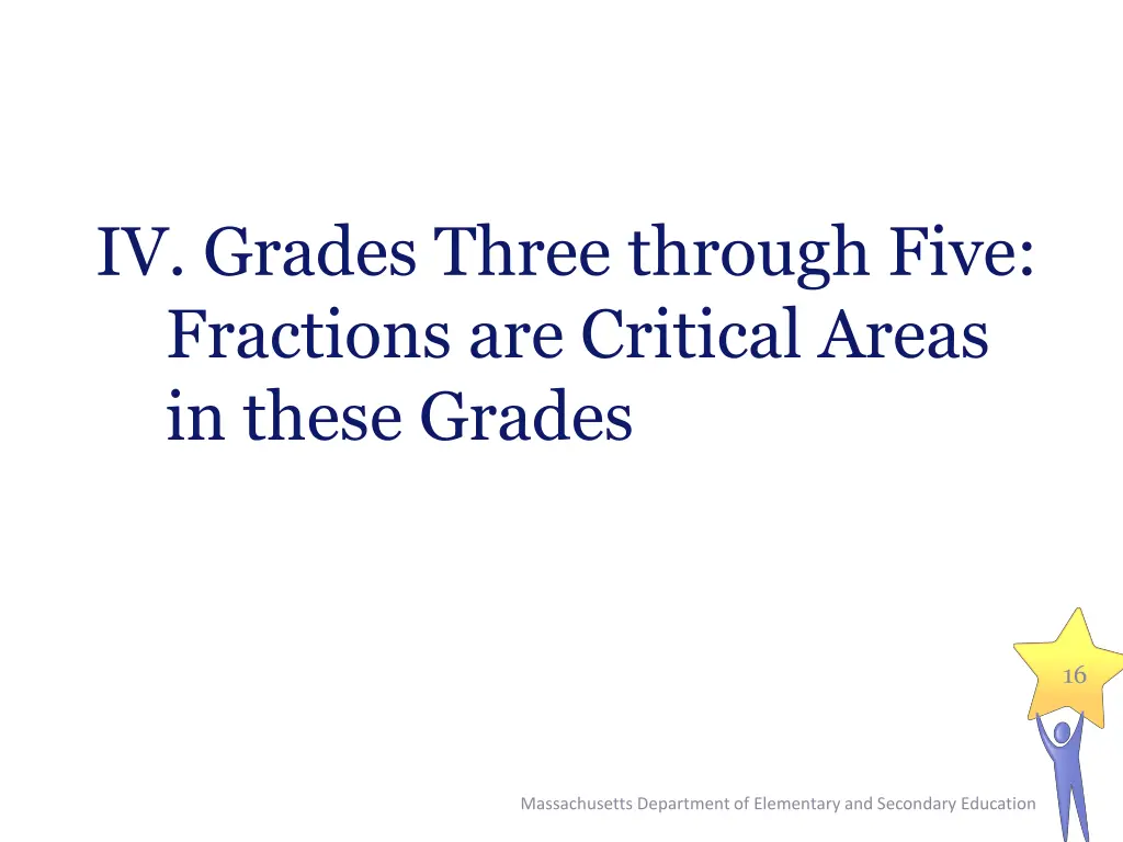 iv grades three through five fractions