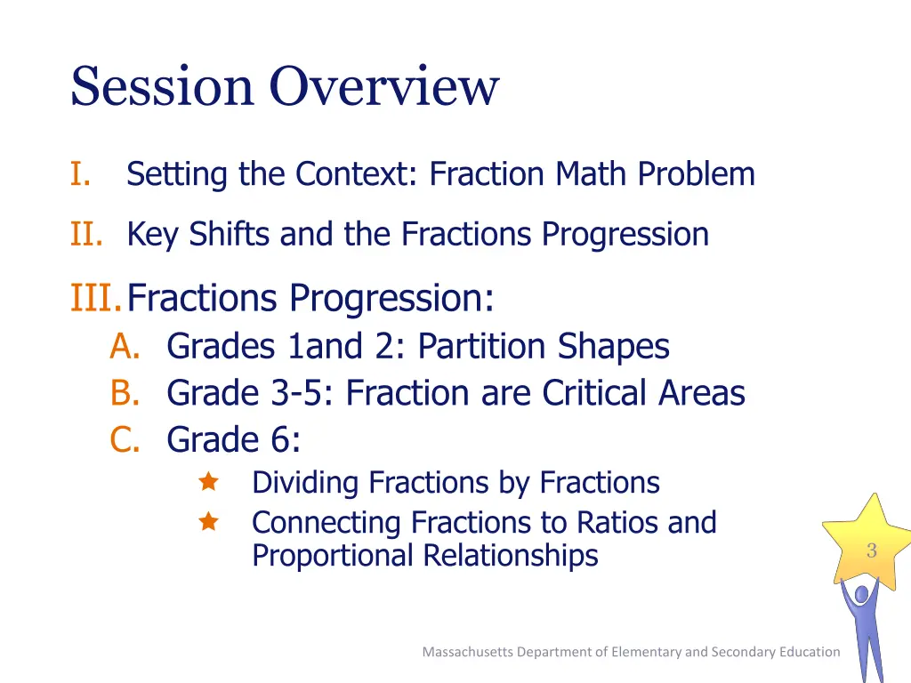 session overview