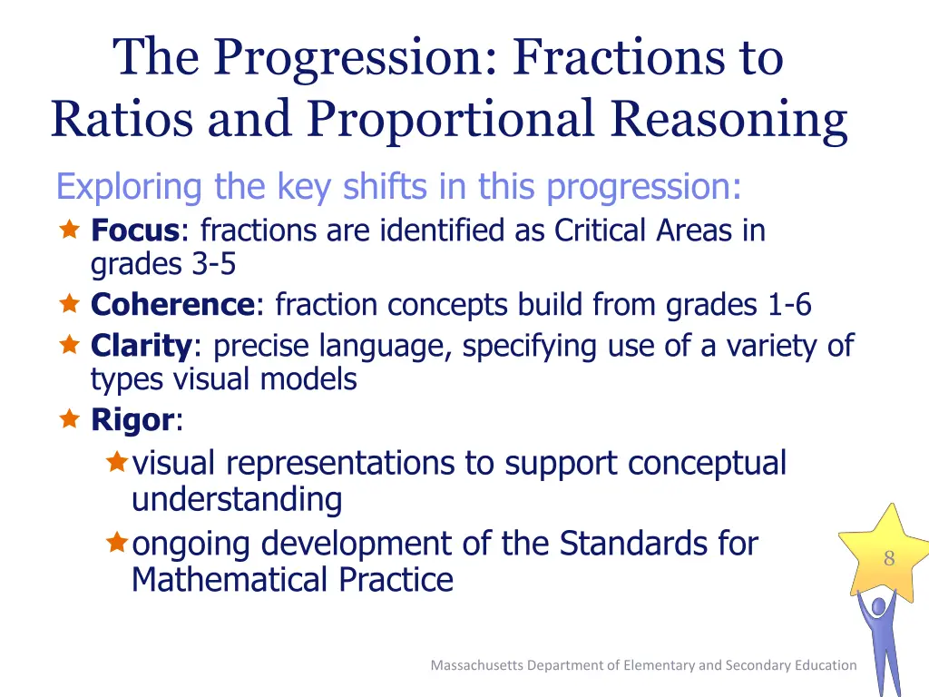 the progression fractions to ratios
