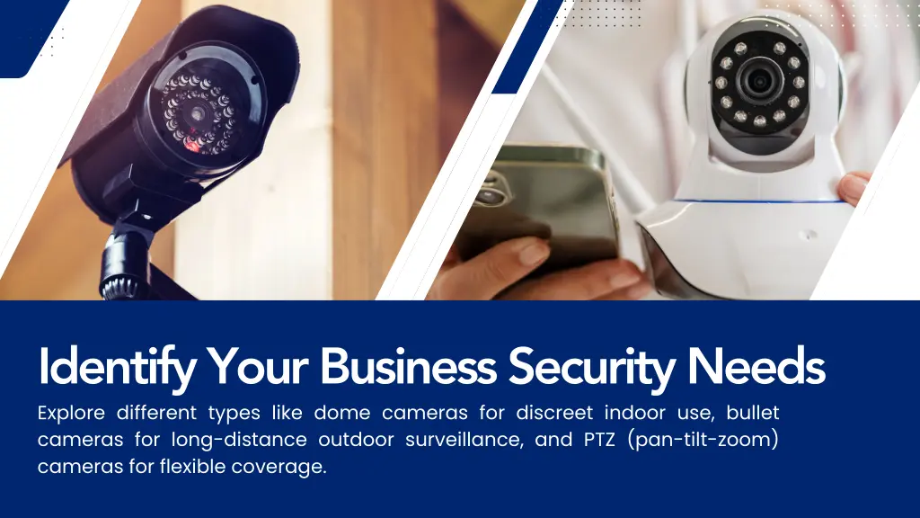 identify your business security needs