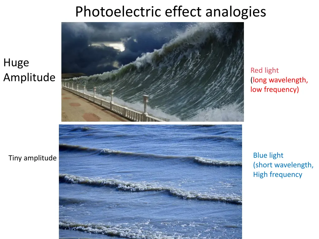 photoelectric effect analogies