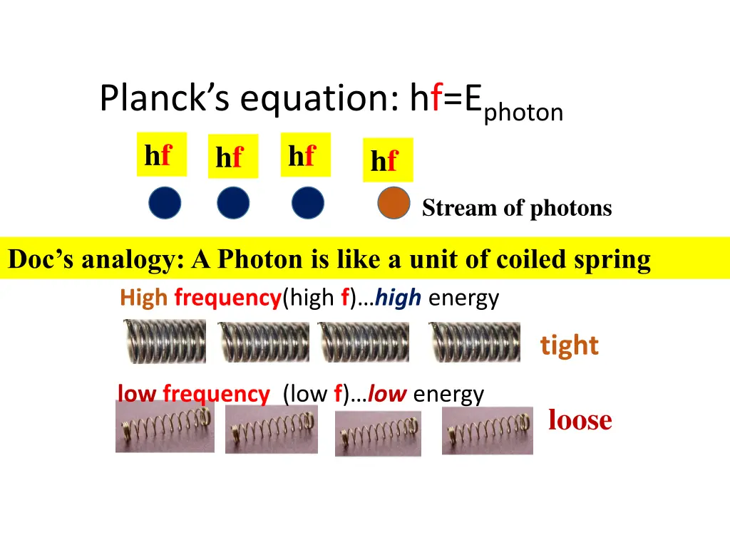 planck s equation hf e photon hf hf hf