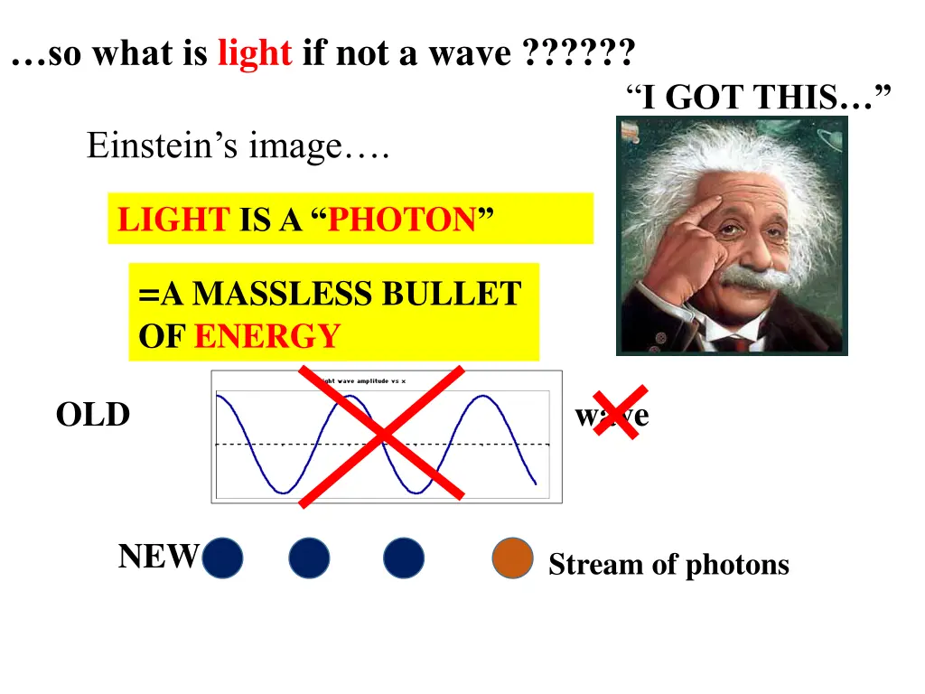so what is light if not a wave