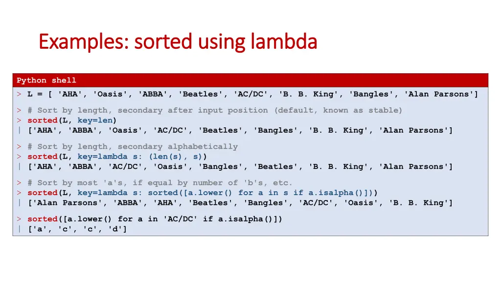 examples examples sorted