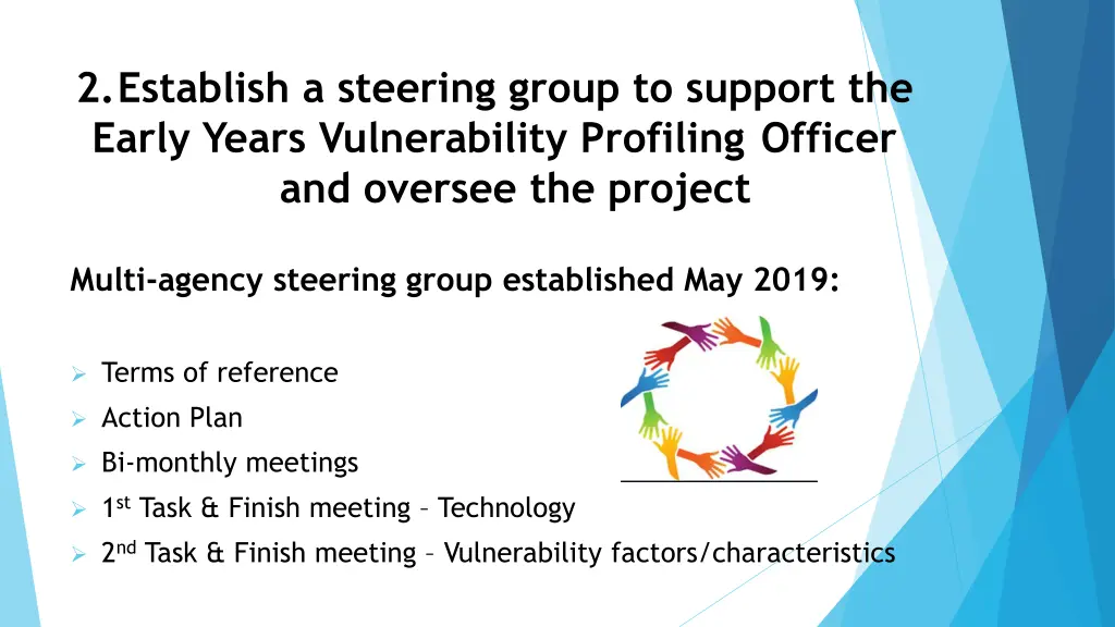 2 establish a steering group to support the early