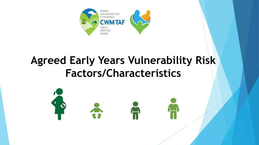 agreed early years vulnerability risk factors