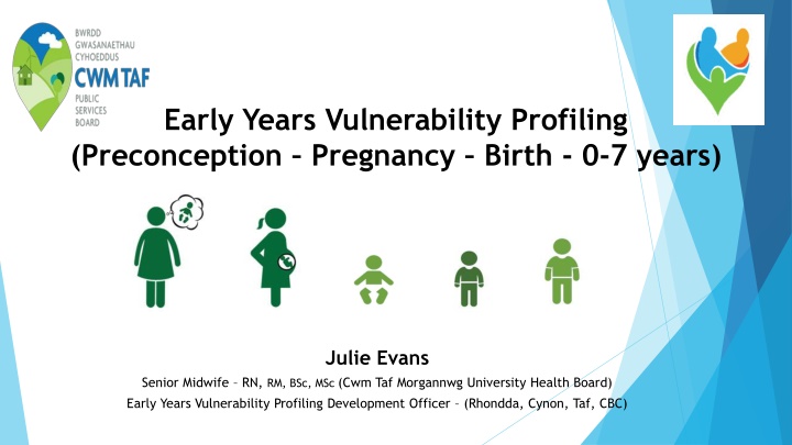 early years vulnerability profiling preconception