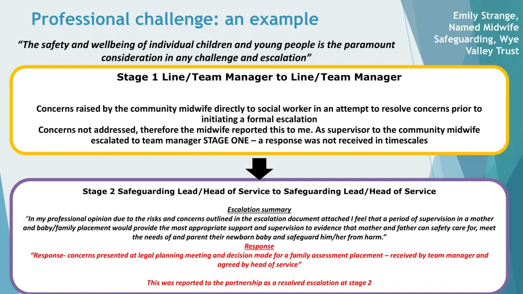 professional challenge an example