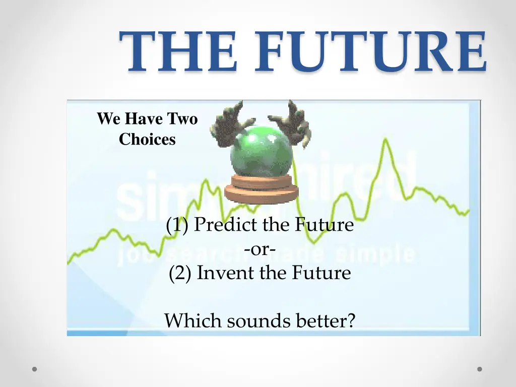 the future