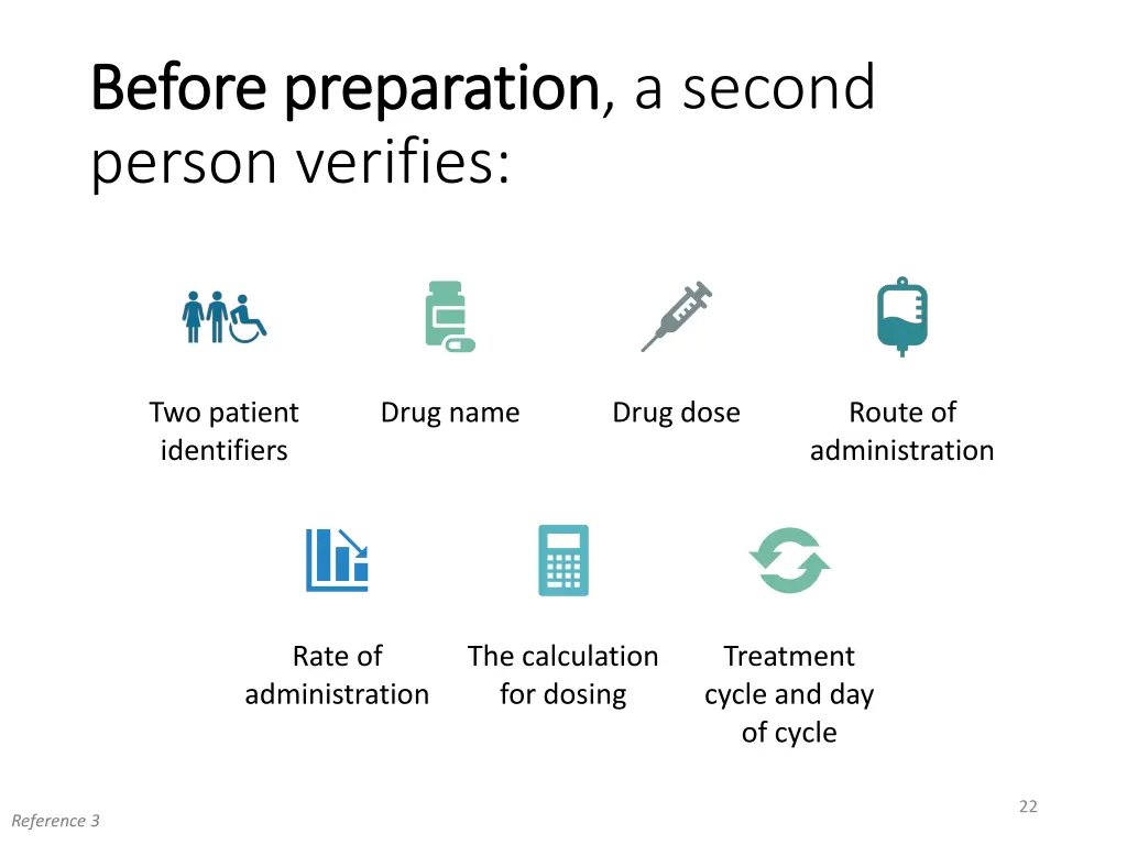 before preparation before preparation a second