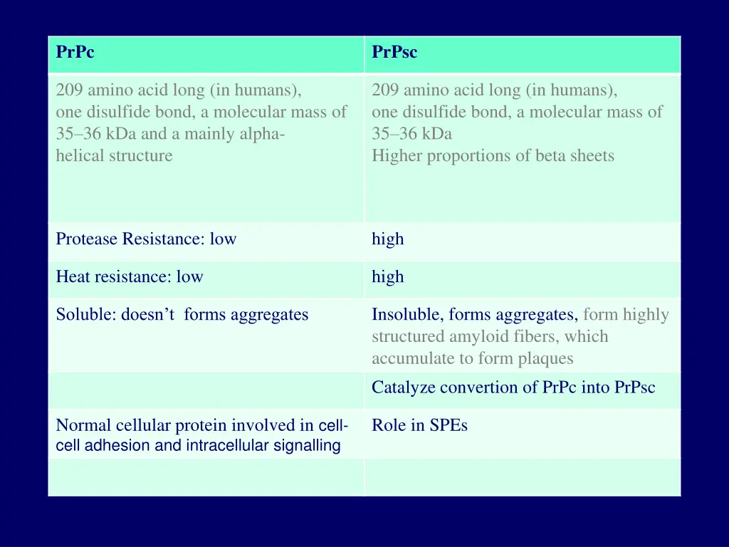 slide15
