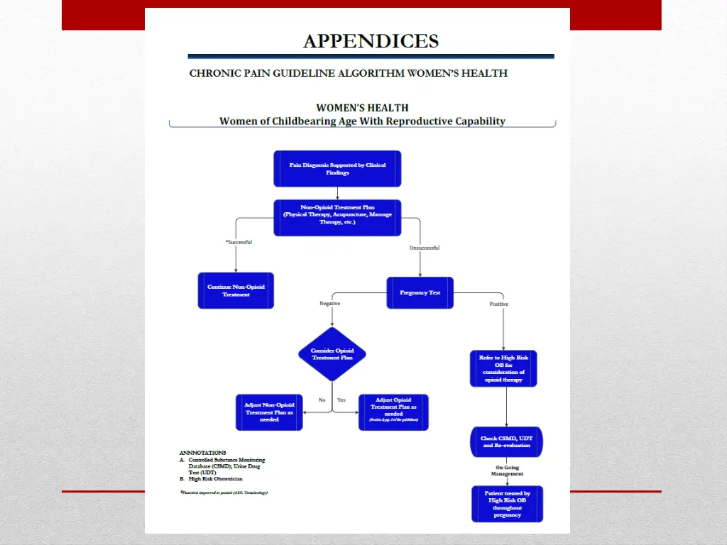 slide47