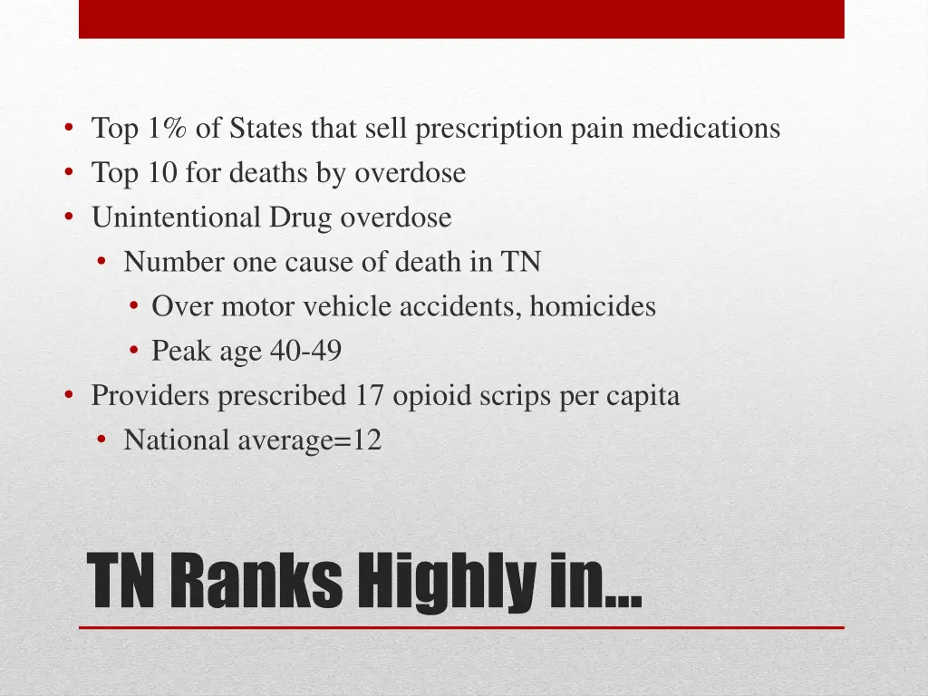 top 1 of states that sell prescription pain