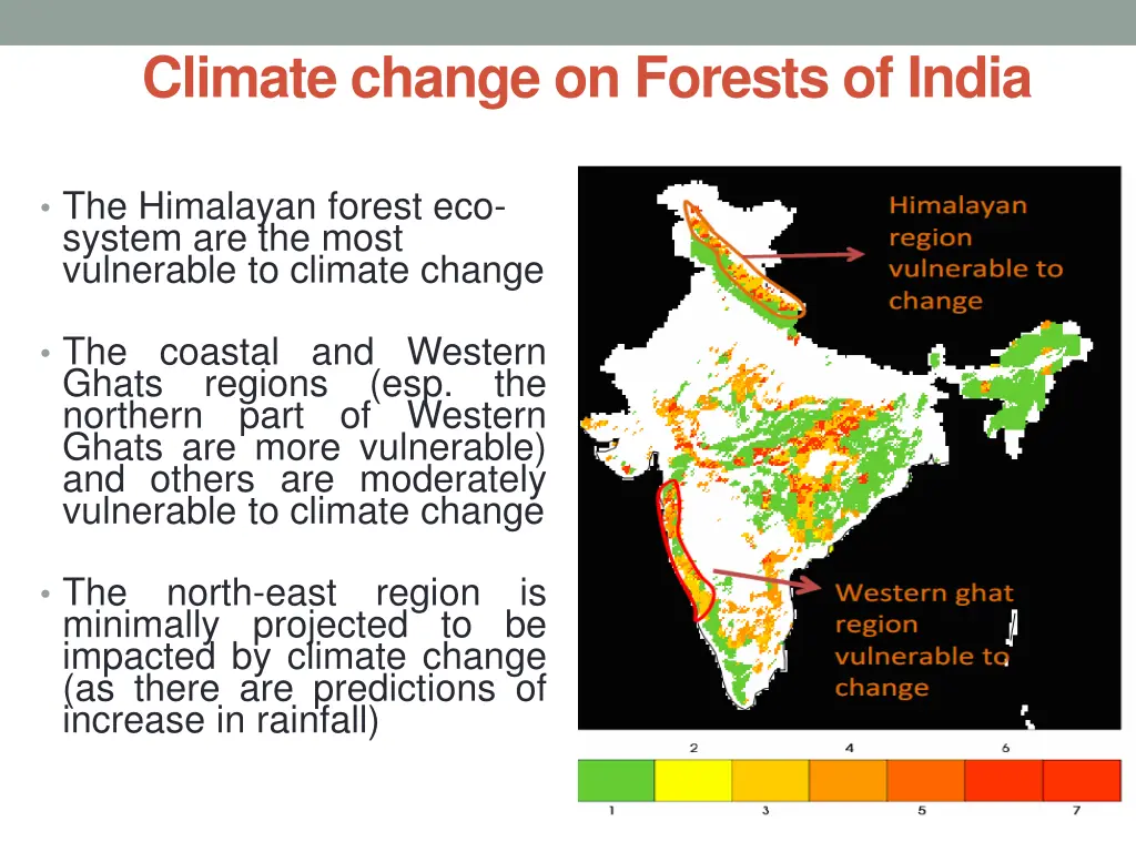 climate change on forests of india