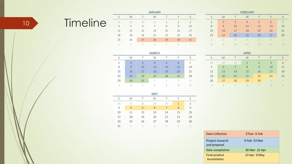 january january w