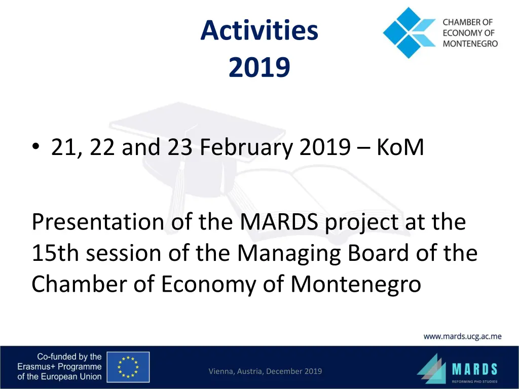 activities 2019 2