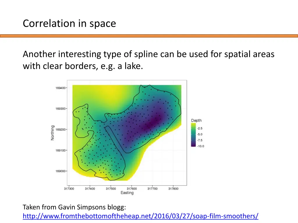 correlation in space 6