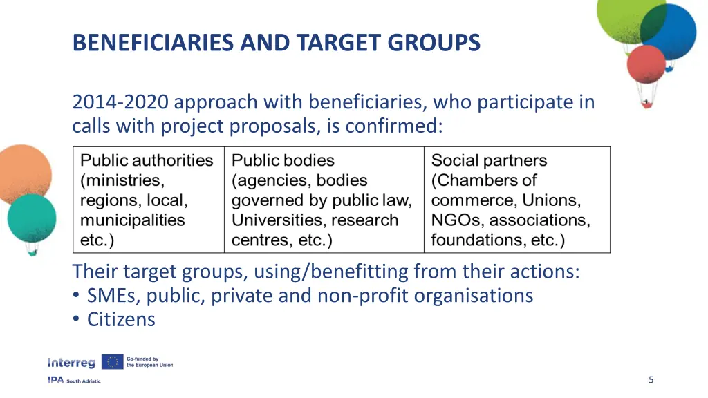 beneficiaries and target groups