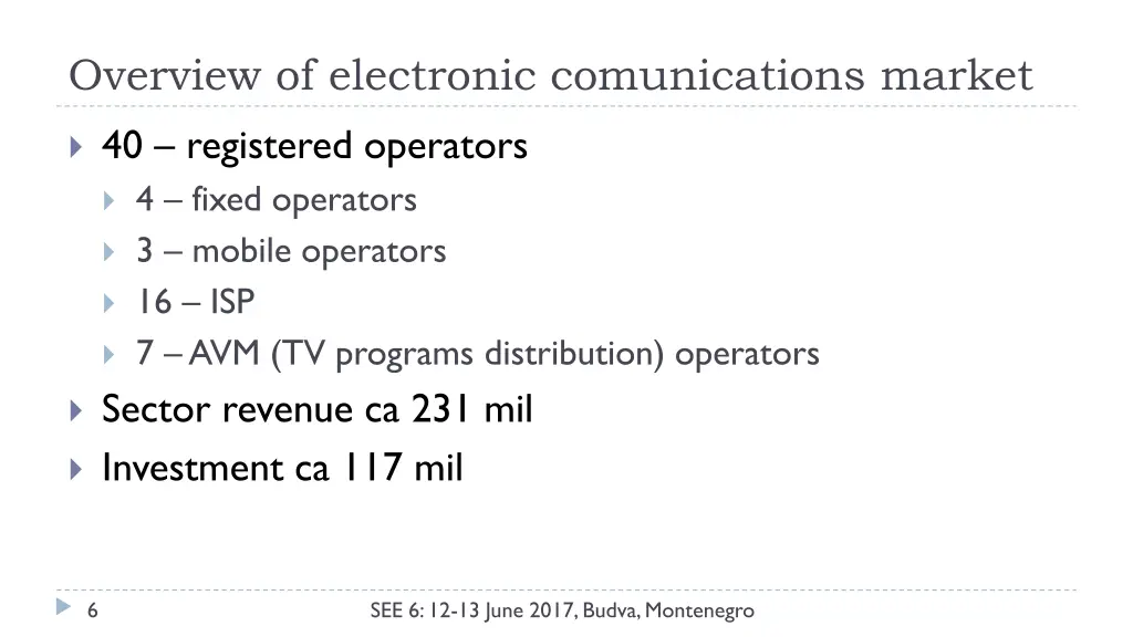 overview of electronic comunications market
