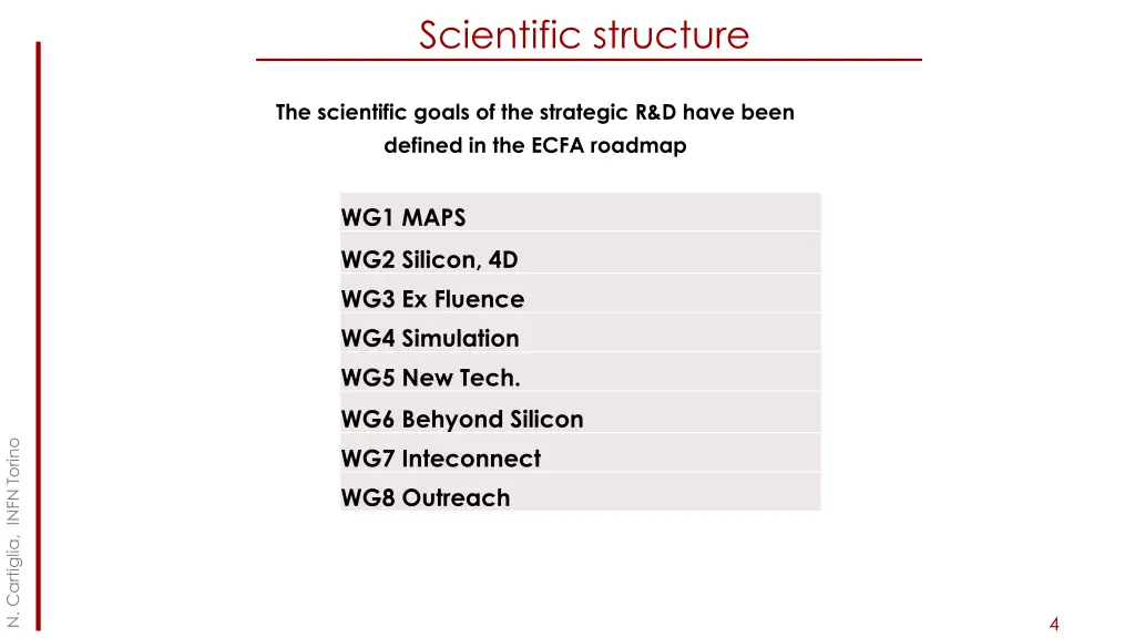scientific structure