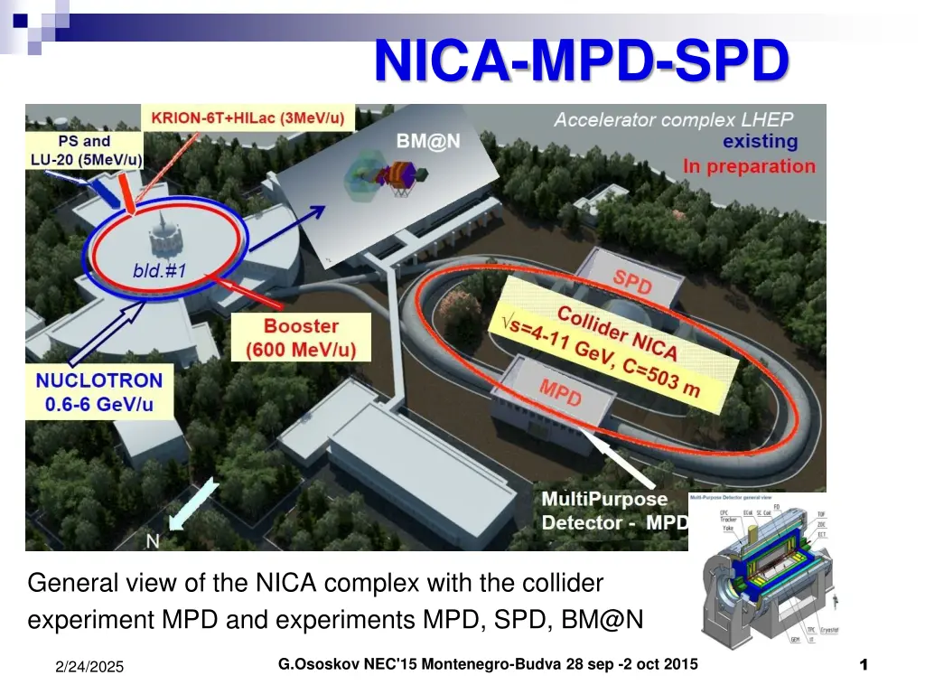 nica mpd spd