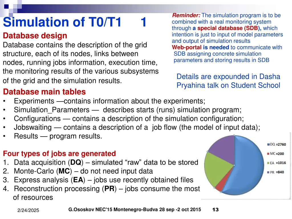 reminder the simulation program is to be combined