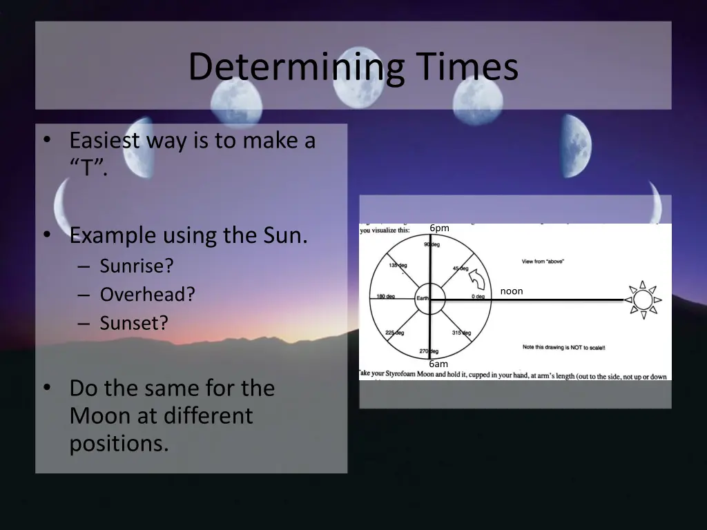 determining times