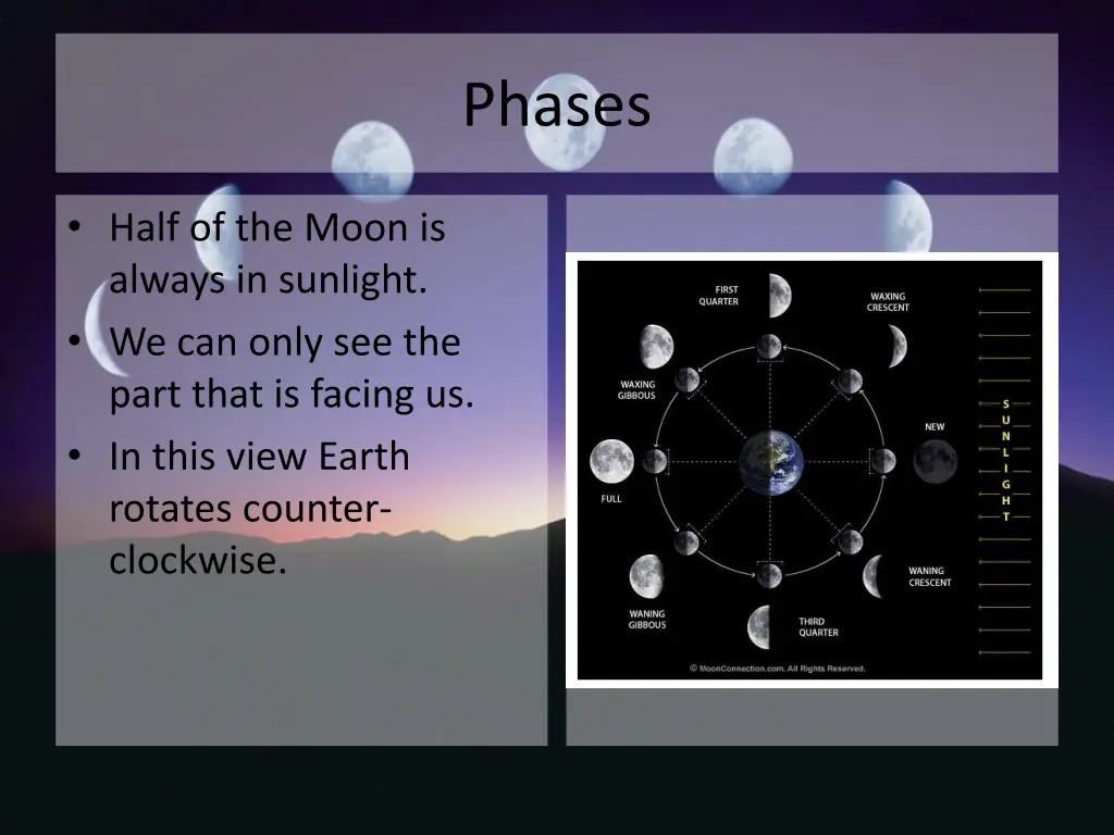 phases