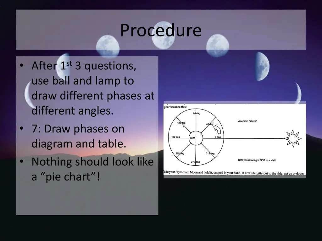 procedure