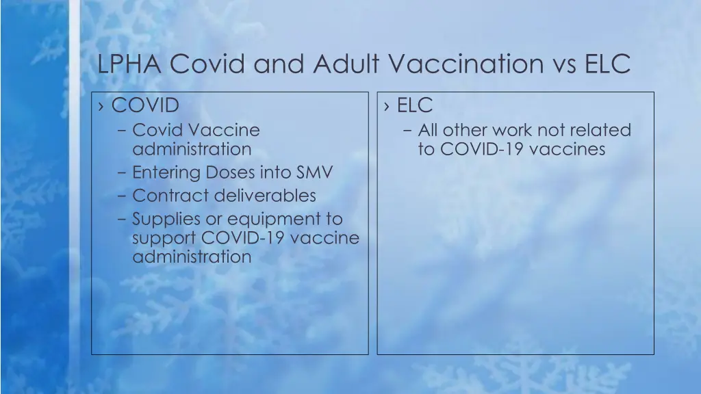 lpha covid and adult vaccination vs elc