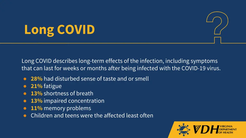long covid 1