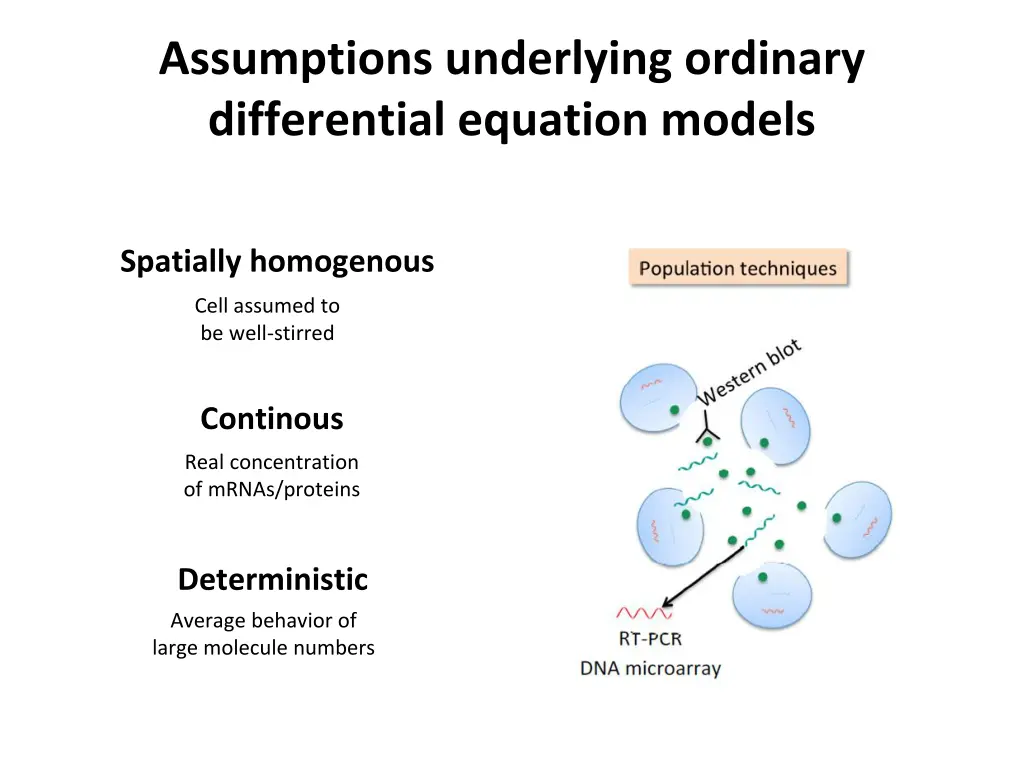 assumptions underlying ordinary differential