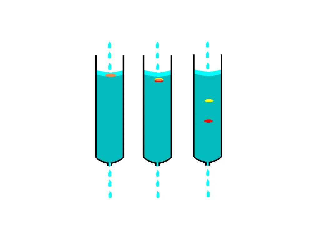 slide17