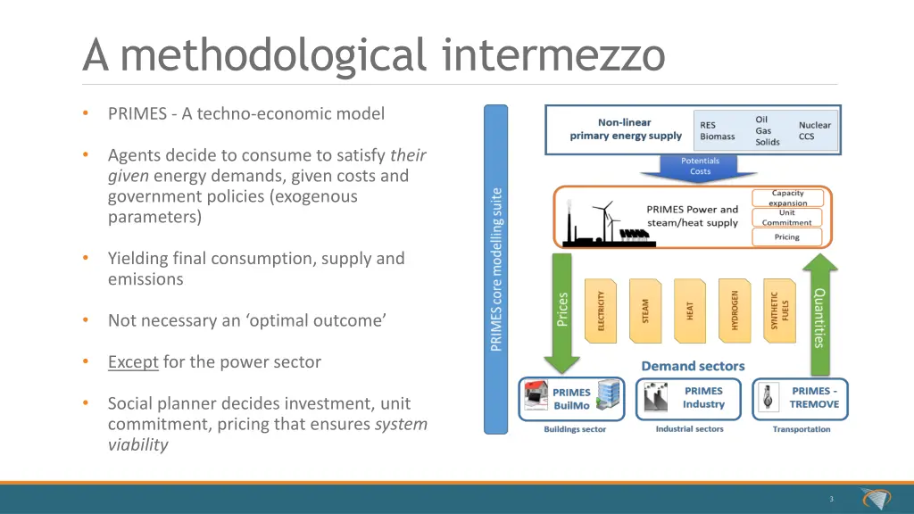 a methodological intermezzo