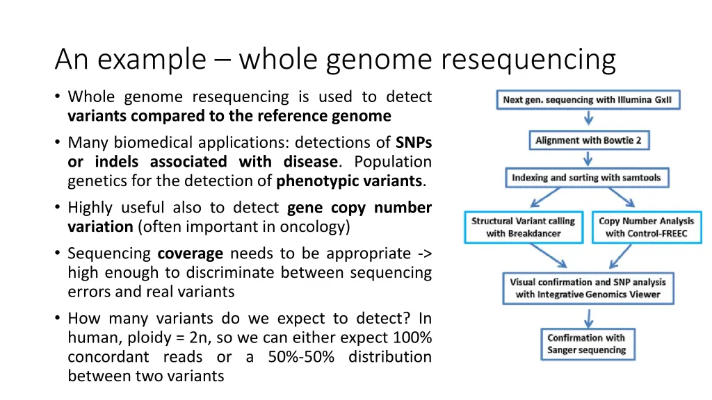 an example whole genome resequencing whole genome