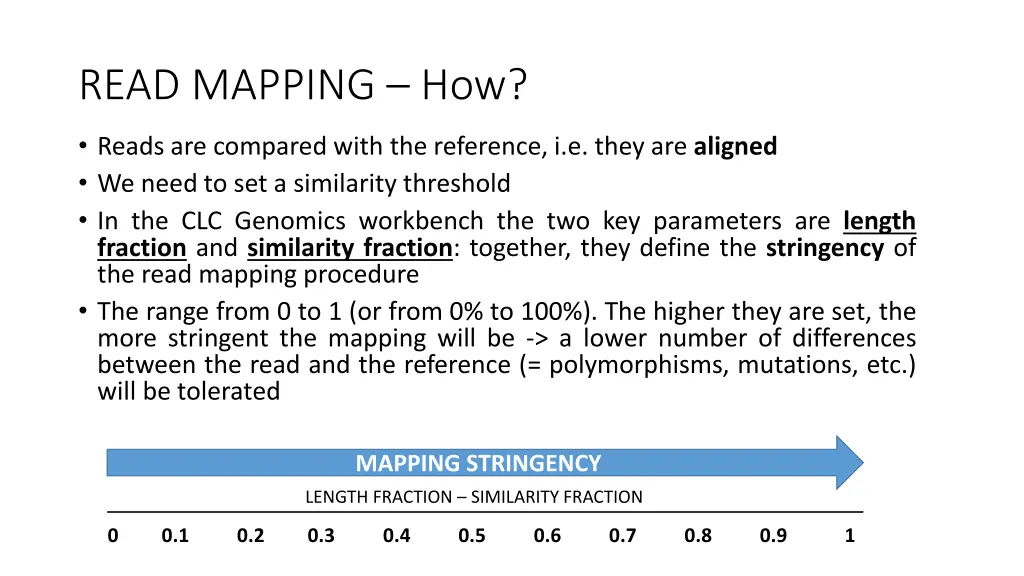 read mapping how