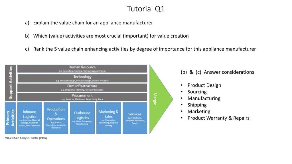 tutorial q1 1