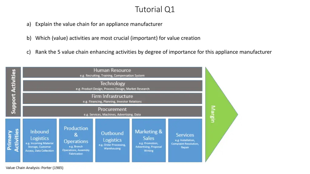 tutorial q1