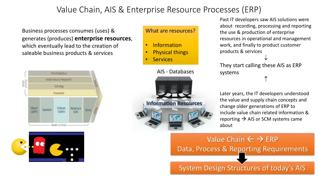 value chain ais enterprise resource processes erp