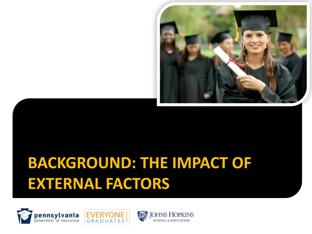 background the impact of external factors