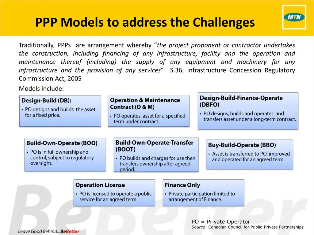 ppp models to address the challenges